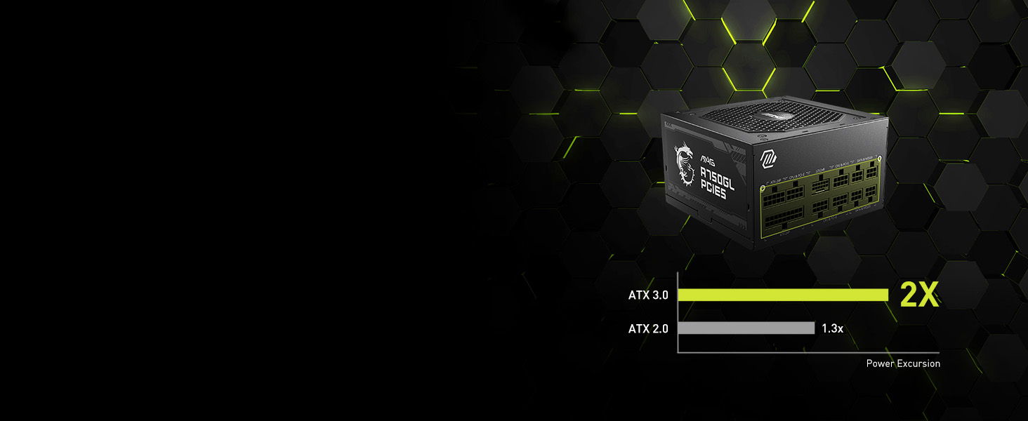 MSI MAG A750GL PCIE5 PSU