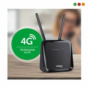 Red Inal - Router 4G WiFi + Tel vía SIM | 32 conexiones | ICW 4002 - INTELBRAS