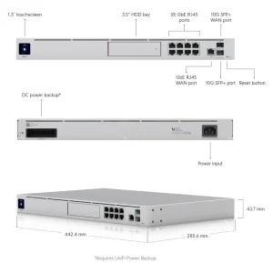 Router Ubiquiti rackeable UDM-pro Unifi Dream Machine Pro