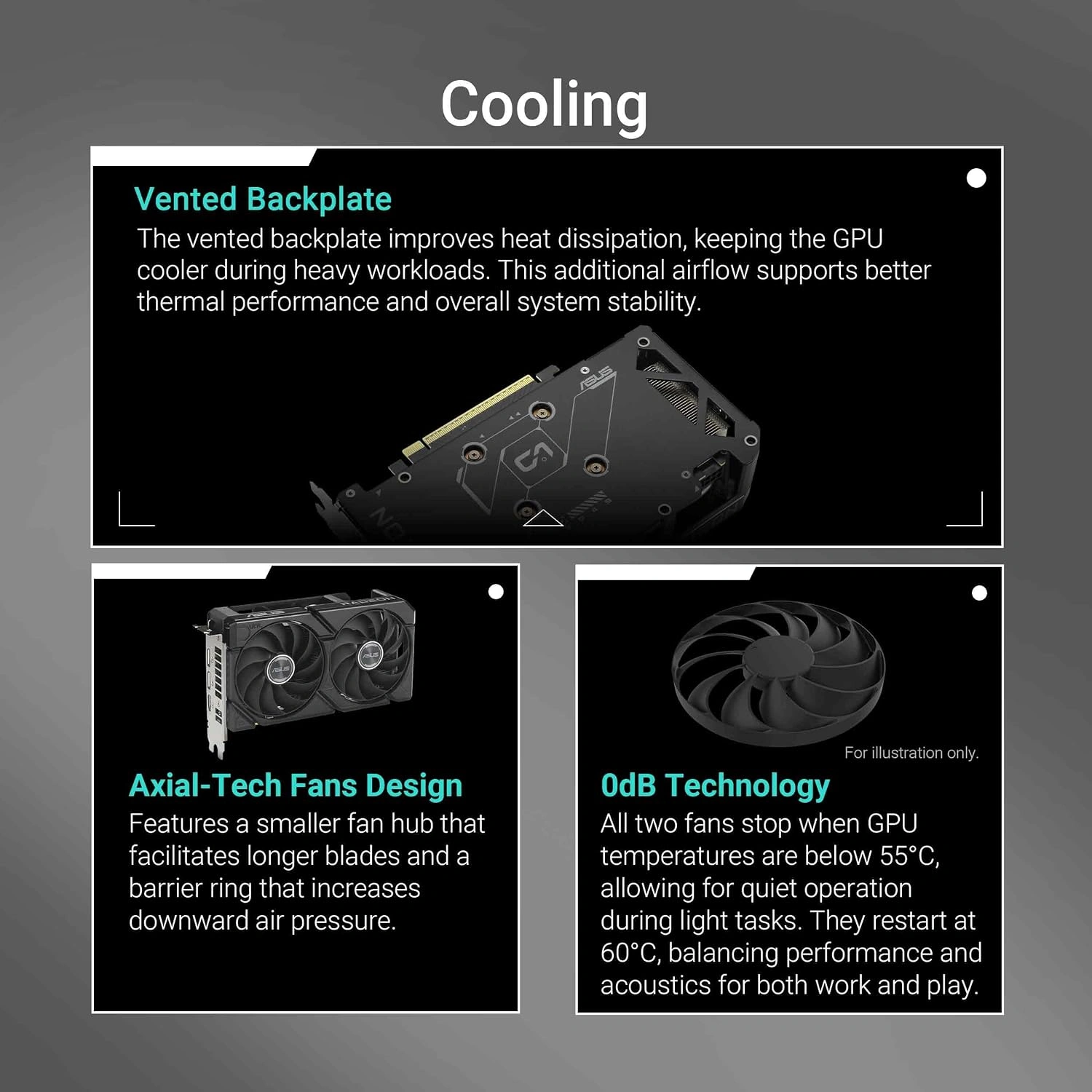 Tarjeta de video ASUS Dual RX 9060 XT 16Gb - imagen 4