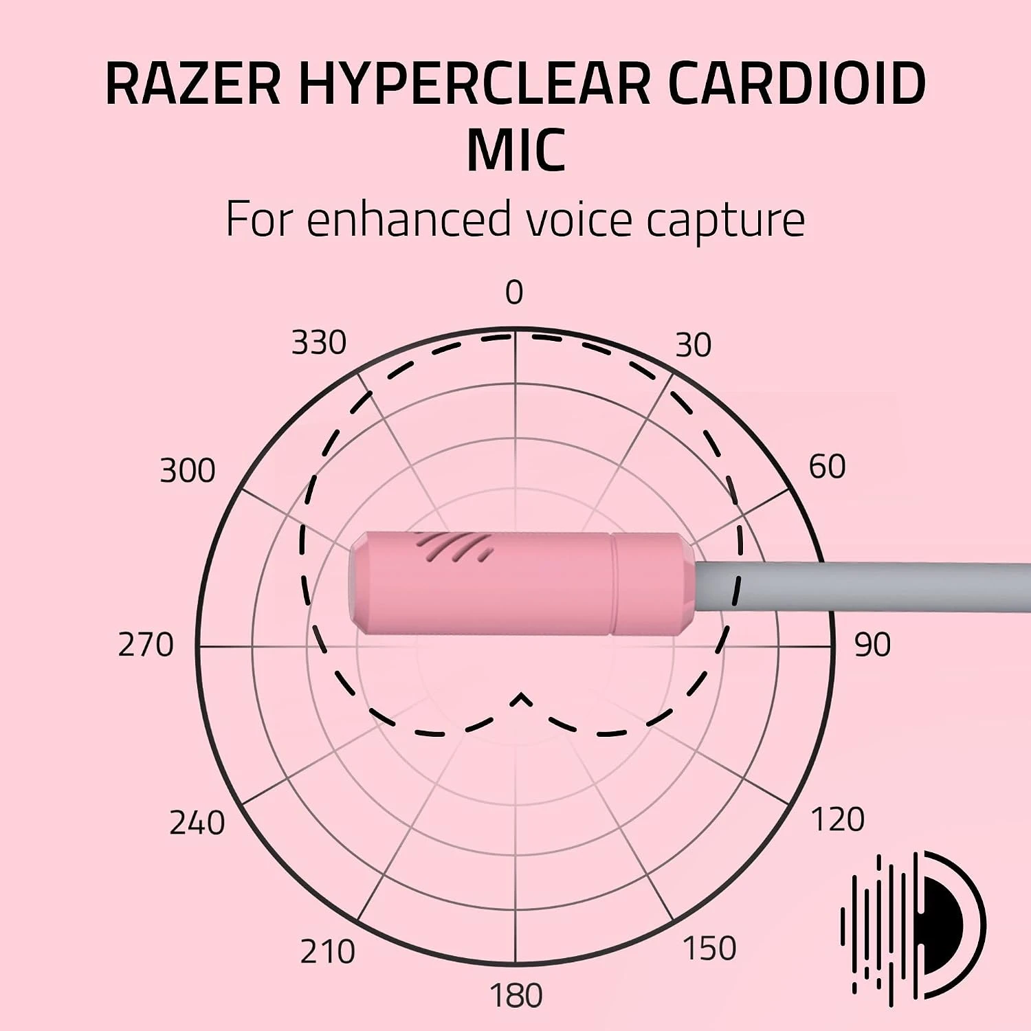Auricular Razer Kraken Kitty V3 X rosado - imagen 4
