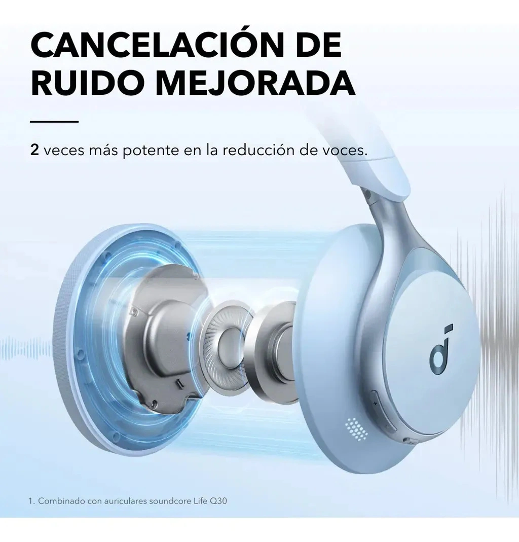 Auricular Inalambrico Soundcore Space One Bluetooth ANC blanco - imagen 5