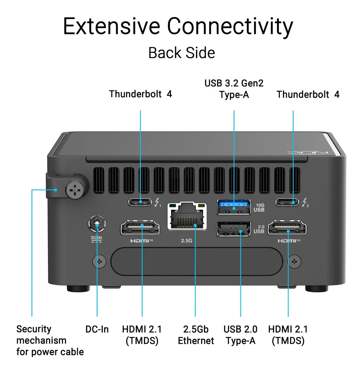 Mini PC Asus NUC 15 Pro Slim Core Ultra 5 barebone - imagen 5