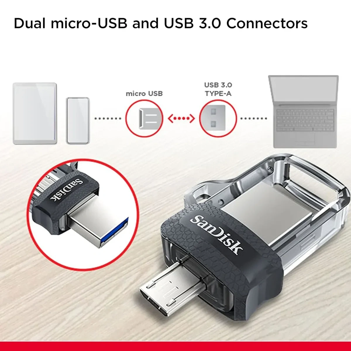 Pendrive SanDisk Ultra Dual Drive m3.0 32Gb micro USB y USB-A 3.0 - imagen 3