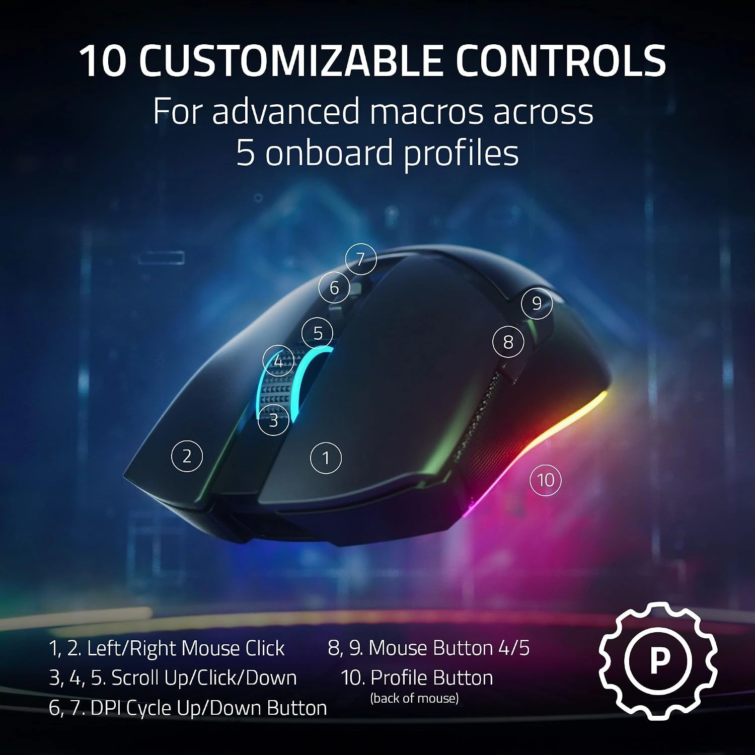 Mouse inalámbrico Razer Cobra Pro