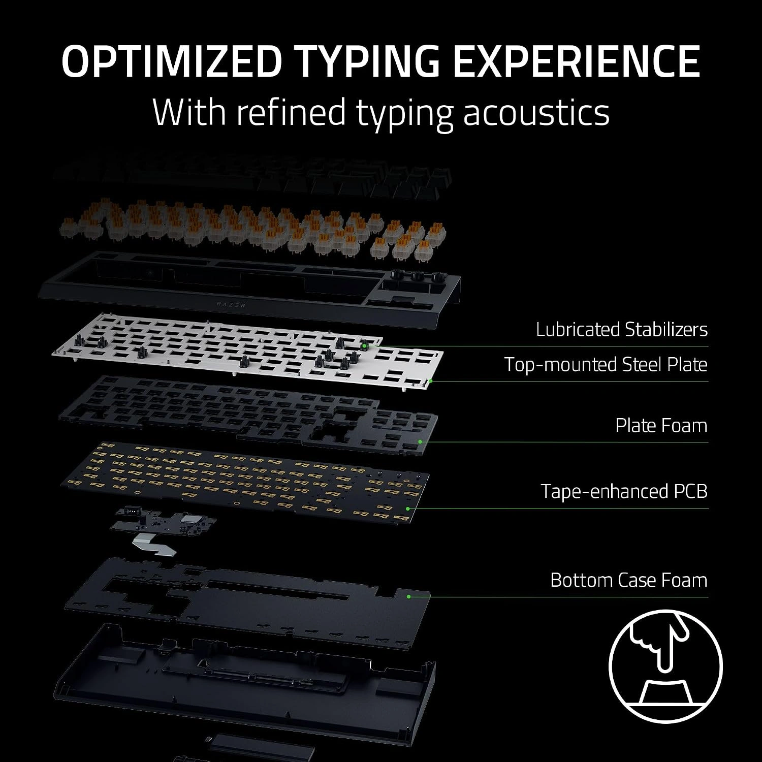 Teclado Razer BlackWidow V4 TKL HyperSpeed Orange inglés